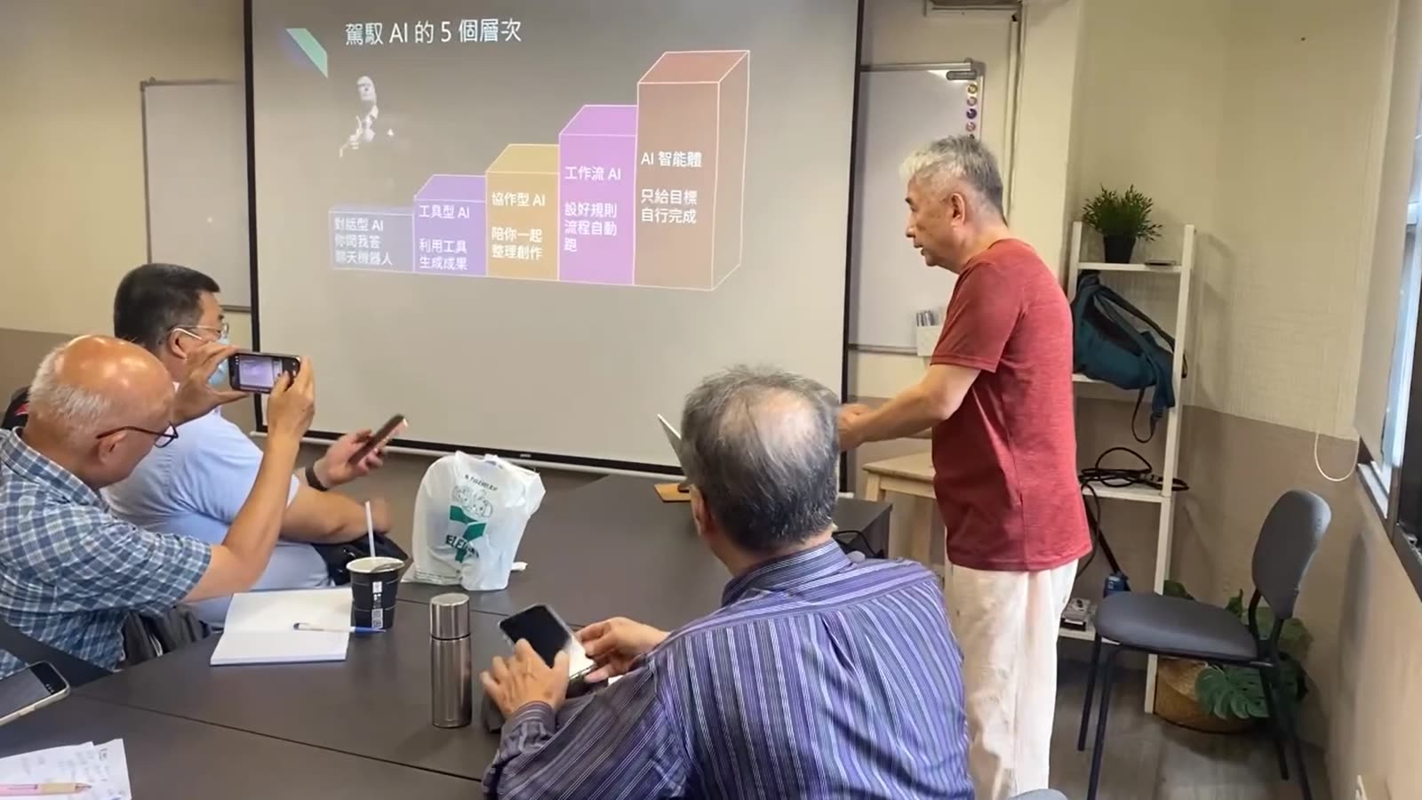 講師在教室前方指著投影幕上的「駕馭 AI 的 5 個層次」,學員坐在長桌邊看著投影幕與手機